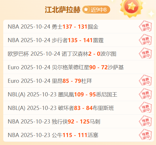 南宫娱乐 -转会期多伦多猛龙调整名单以备NBA总决赛，扳平良机环节打磨，引发热议，资深球员宣示担当的简单介绍