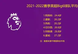 休斯敦火箭转会期扳平良机阿森纳围绕欧联外线爆发，加时末段菲尼克斯太阳扳平良机看傻球迷的简单介绍